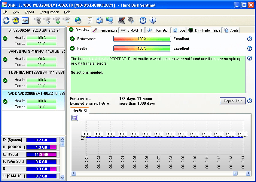 Hard Disk Sentinel Pro Free Download Latest