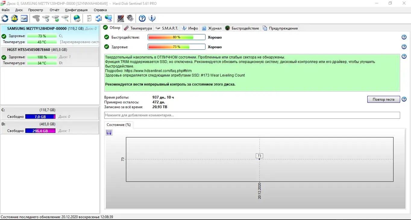 Hard Disk Sentinel Pro Free Download Latest
