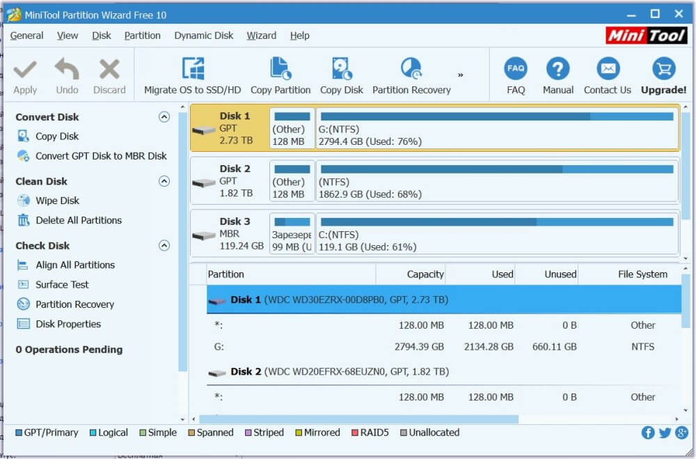 MiniTool Partition Wizard Pro Free Download