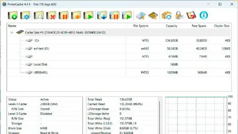 PrimoCache Desktop Edition Free Download