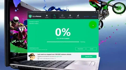 ByteFence Anti-Malware Free Download Latest