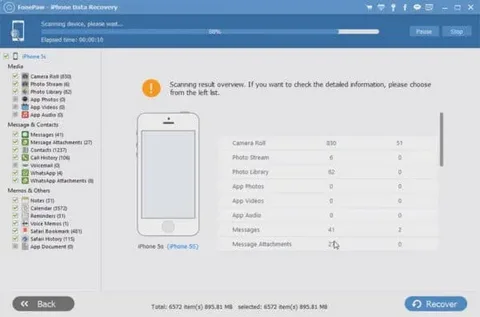 FonePaw Android Data Recovery Free Download