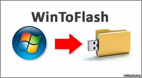 WinToFlash Free Download Latest Version